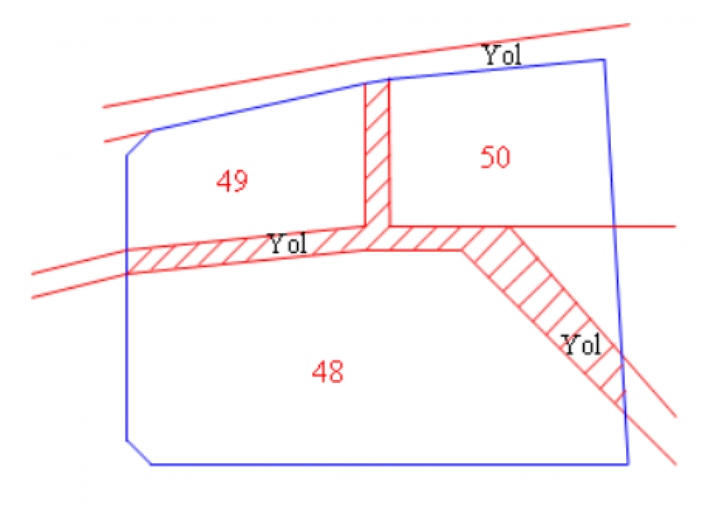 Yoldan İhdas Haritaları